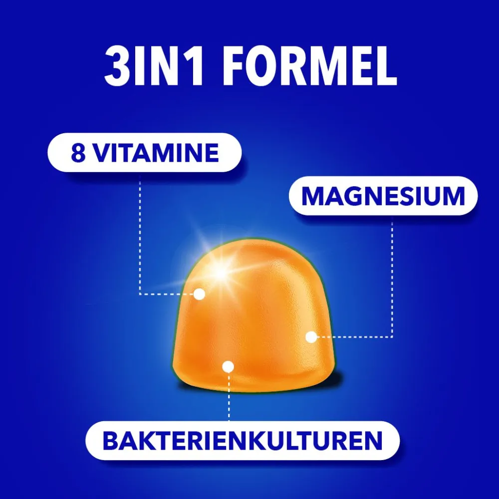 Bion3® Energy¹ Weichgummis, Vitamin B12, B1, B6 & Bakterienkulturen - Jetzt 33% Geld-zurück-Aktion ¹¹> Discount
