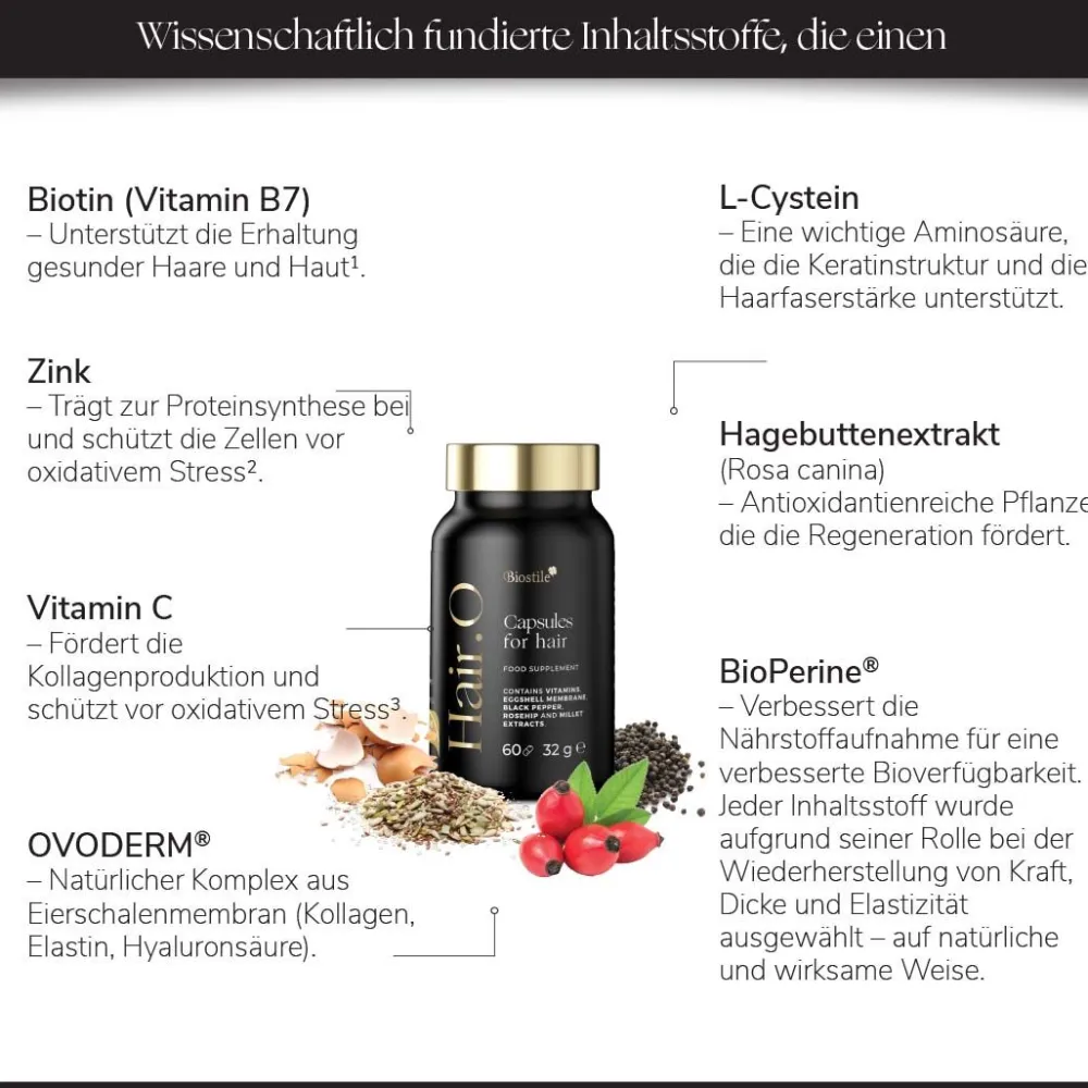 Biostile Hair.O Kapseln| Discount
