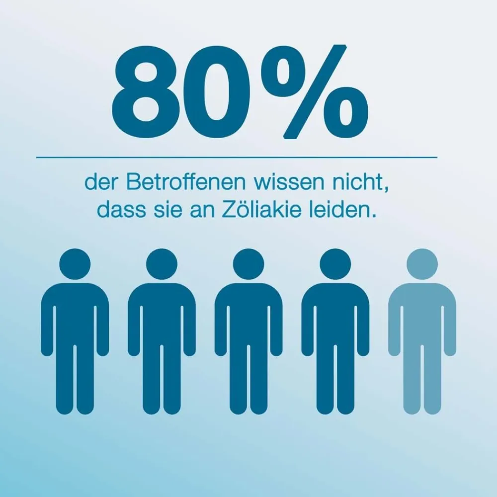 BIOSYNEX® Gluten + Zölliakie Selbsttest|