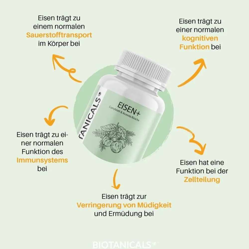 BIOTANICALS EISEN+ Curryblatt & Acerola Kirsche| Hot