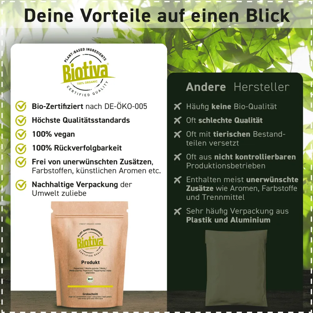 Hagebuttenschalen Tee Bio>Biotiva Hot