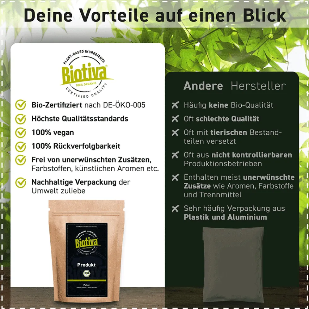 Süßholzwurzel geschnitten Bio>Biotiva Best