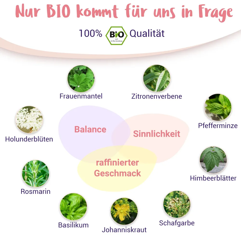 BIO Zyklustee - von PregniVital®| Online