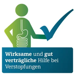 Bisacodyl ADGC® Laxans Abführmittel bei Verstopfung wirksam und gut verträglich| Hot
