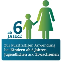 Bisacodyl ADGC® Laxans Abführmittel bei Verstopfung wirksam und gut verträglich| Hot