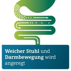 Bisacodyl ADGC® Laxans Abführmittel bei Verstopfung wirksam und gut verträglich| Hot