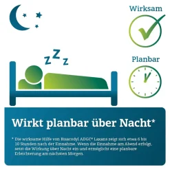 Bisacodyl ADGC® Laxans Abführmittel bei Verstopfung wirksam und gut verträglich| Hot