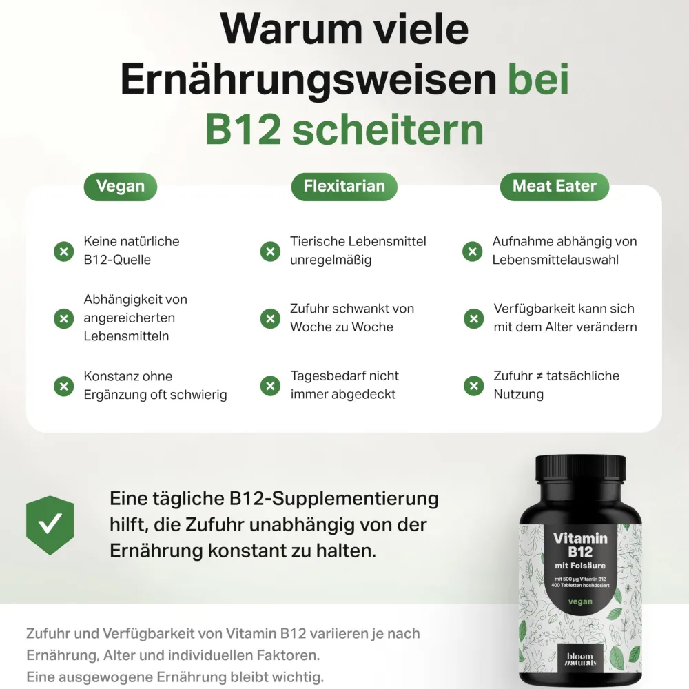 Bloom Naturals Vitamin B12 Tabletten 500µg> Clearance