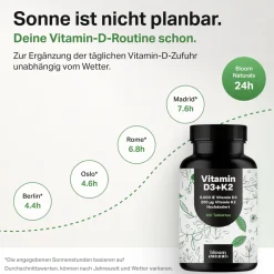 Bloom Naturals Vitamin D3 K2 Tabletten 5000 IE| Clearance