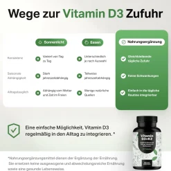 Bloom Naturals Vitamin D3 K2 Tabletten 5000 IE| Clearance