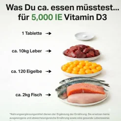 Bloom Naturals Vitamin D3 K2 Tabletten 5000 IE| Clearance