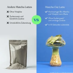 Matcha Oat Latte mit Vitalpilz Lion's Mane (bio)><noscript><img width=