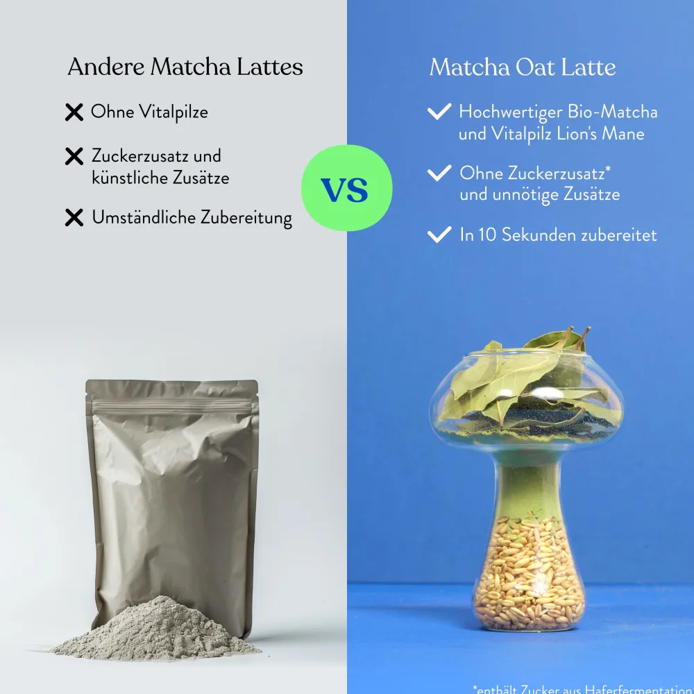 Matcha Oat Latte mit Vitalpilz Lion's Mane (bio)>Blue Farm Best