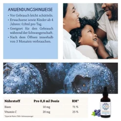BlueIron Eisentropfen|