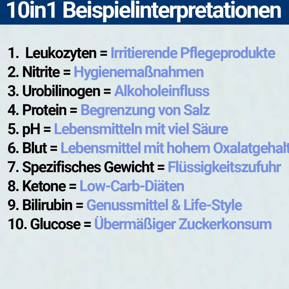 Gesundheitstest 10in1>BMUT
