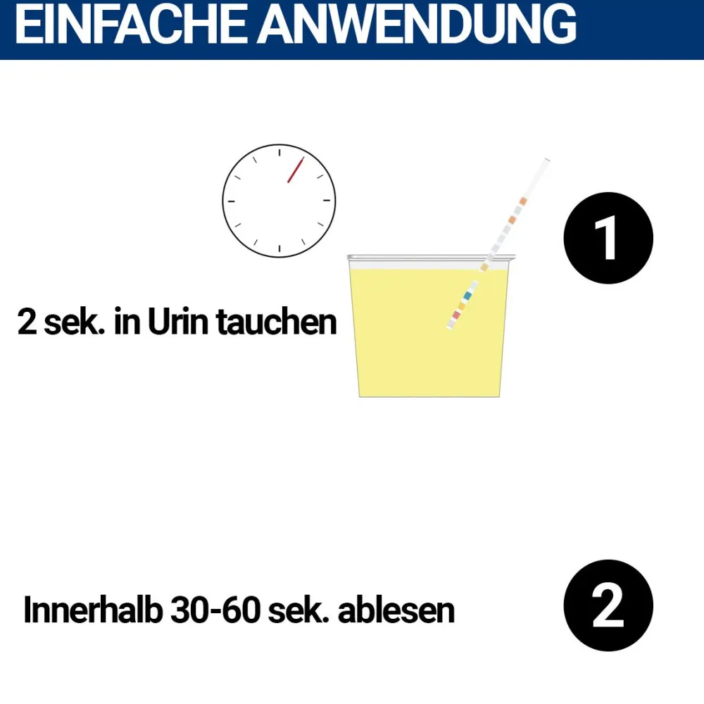 Gesundheitstest Urin 10 Parameter|BMUT Outlet