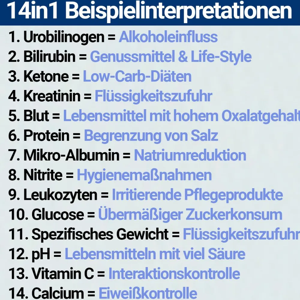 14in1 Gesundheitstest für Urin>BMUT Discount