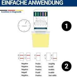 10in1 Multi Drogentest Urintest – 10 Drogenarten><noscript><img width=