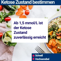 Ketone Teststreifen für Urin bei ketogener Diät><noscript><img width=