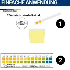 pH Teststreifen für Urin & Speichel|BMUT