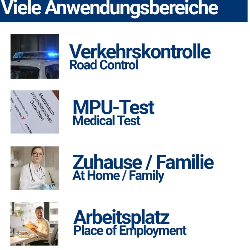 THC – Drogentest Teststreifen Urin 50ng/mL|BMUT Best