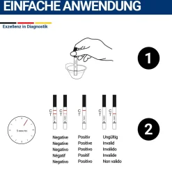 THC – Drogentest Teststreifen Urin | 20ng/mL – Apothekenqualität><noscript><img width=