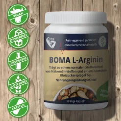 Boma L-Arginin| Clearance