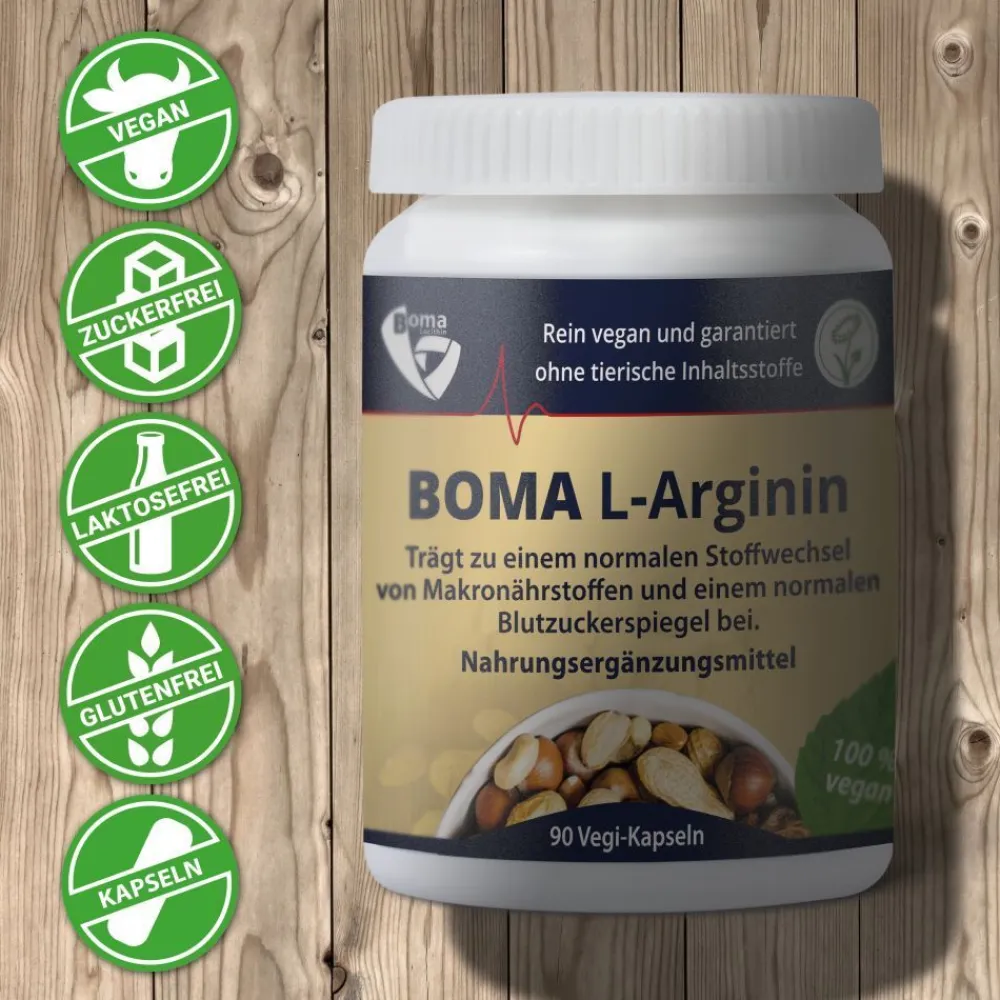 Boma L-Arginin| Clearance