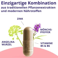 Botanical Health PMS Calm Mönchspfeffer – Natürliche Unterstützung für den Zyklus><noscript><img width=