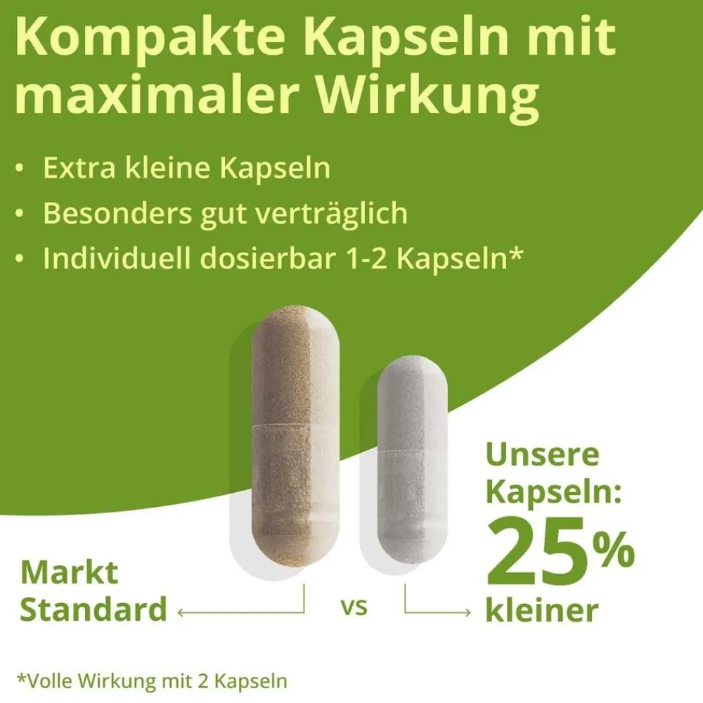 Botanical Health Rejuval Anti-Age mit NAM und Resveratrol> Discount