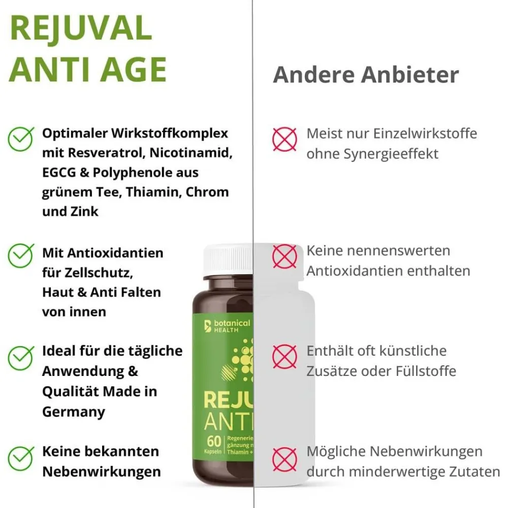 Botanical Health Rejuval Anti-Age mit NAM und Resveratrol> Discount