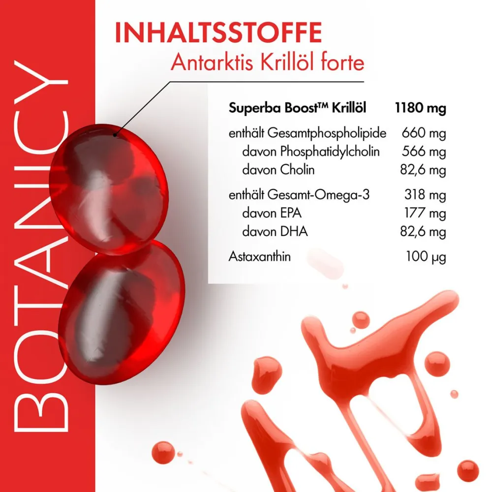 Antarktis Krillöl forte>BOTANICY Clearance