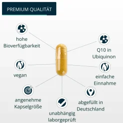 ® Coenzym Q10 (Ubiquinon)><noscript><img width=