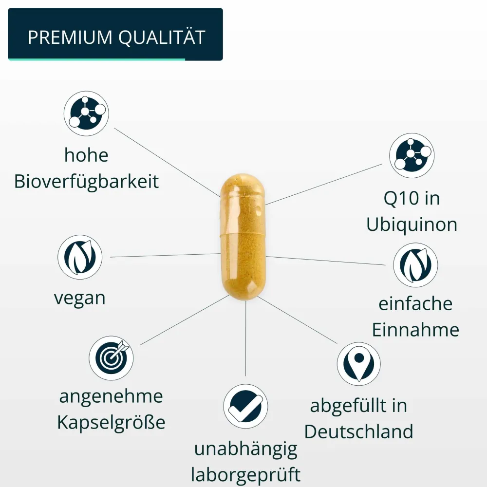 ® Coenzym Q10 (Ubiquinon)>brandl Discount