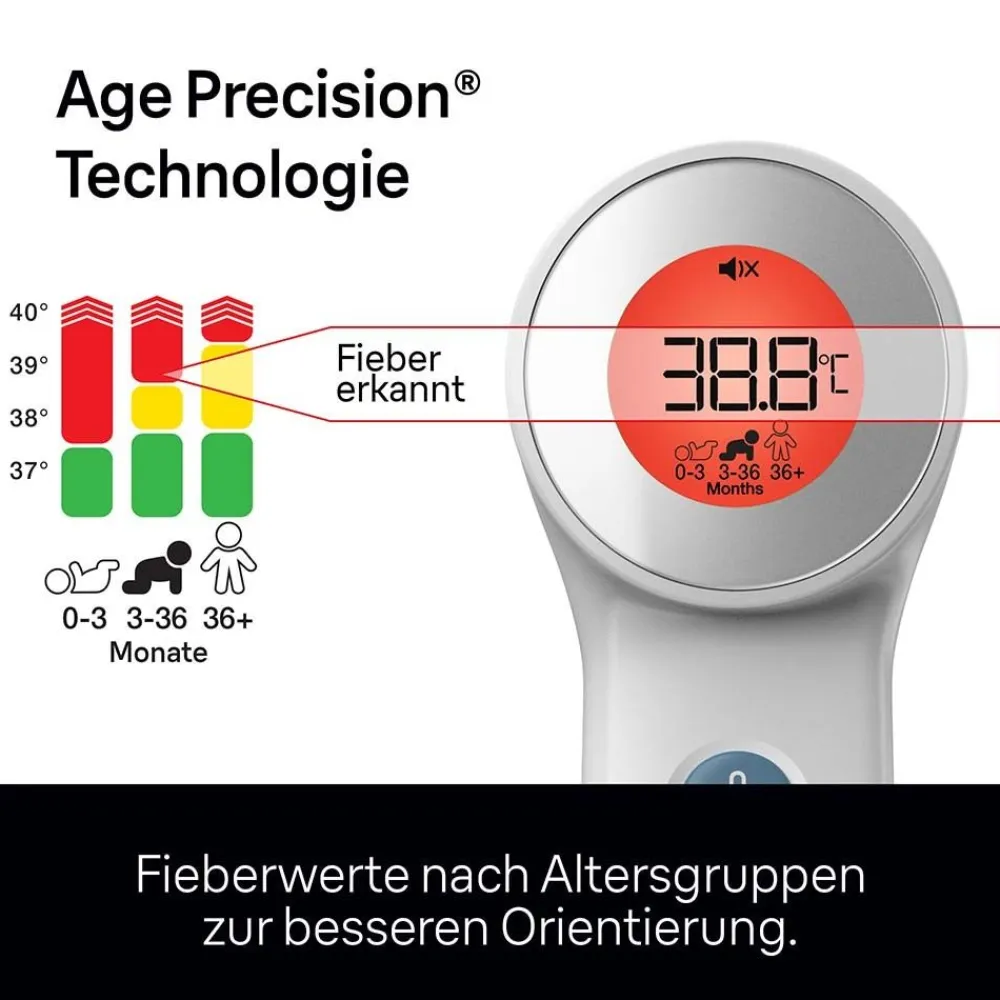 Thermometer mit berührungsfreiem und Berührungsmodus>BRAUN Hot