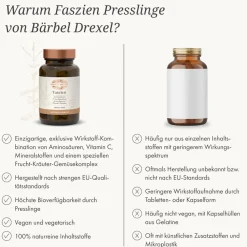 Bärbel Drexel Faszien Presslinge><noscript><img width=
