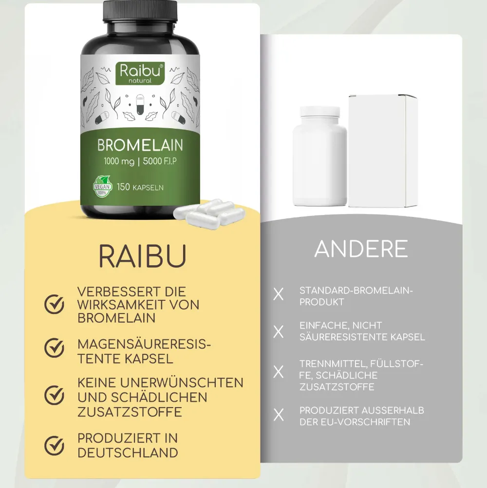Bromelain Kapseln Hochdosiert 500 mg, 150 Kapseln -|Raibu Outlet