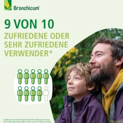 Thymian Hustensaft - Pflanzlicher Hustenlöser geeignet für Säuglinge|Bronchicum Clearance
