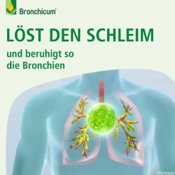 Thymian Lutschtabletten - Schleimlösung bei Erkältungshusten und akuter Bronchitis|Bronchicum