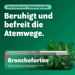 Bronchoforton® Salbe – Erkältungssalbe mit rein pflanzlichen Wirkstoffen. Löst zähen Schleim, erleichtert das Abhusten; mit Eukalyptus-, Fichtennadel- und Pfefferminzöl><noscript><img data-lazyloaded=