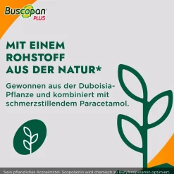 Plus Zäpfchen | lindern schnell Bauch- und Magenschmerzen mit Krämpfen|Buscopan