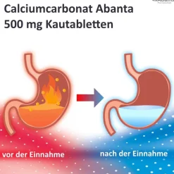 Calciumcarbonat Abanta 500 mg Kautabletten|