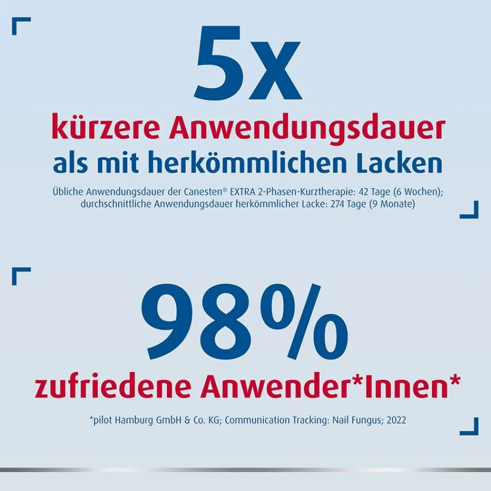 ® EXTRA 2-Phasen-Kurztherapie-Set bei Nagelpilz>Canesten Sale