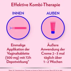 ® GYN Once Kombi zur Behandlung von Scheidenpilz|Canesten Hot