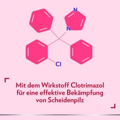 ® GYN Once Kombi zur Behandlung von Scheidenpilz|Canesten Hot