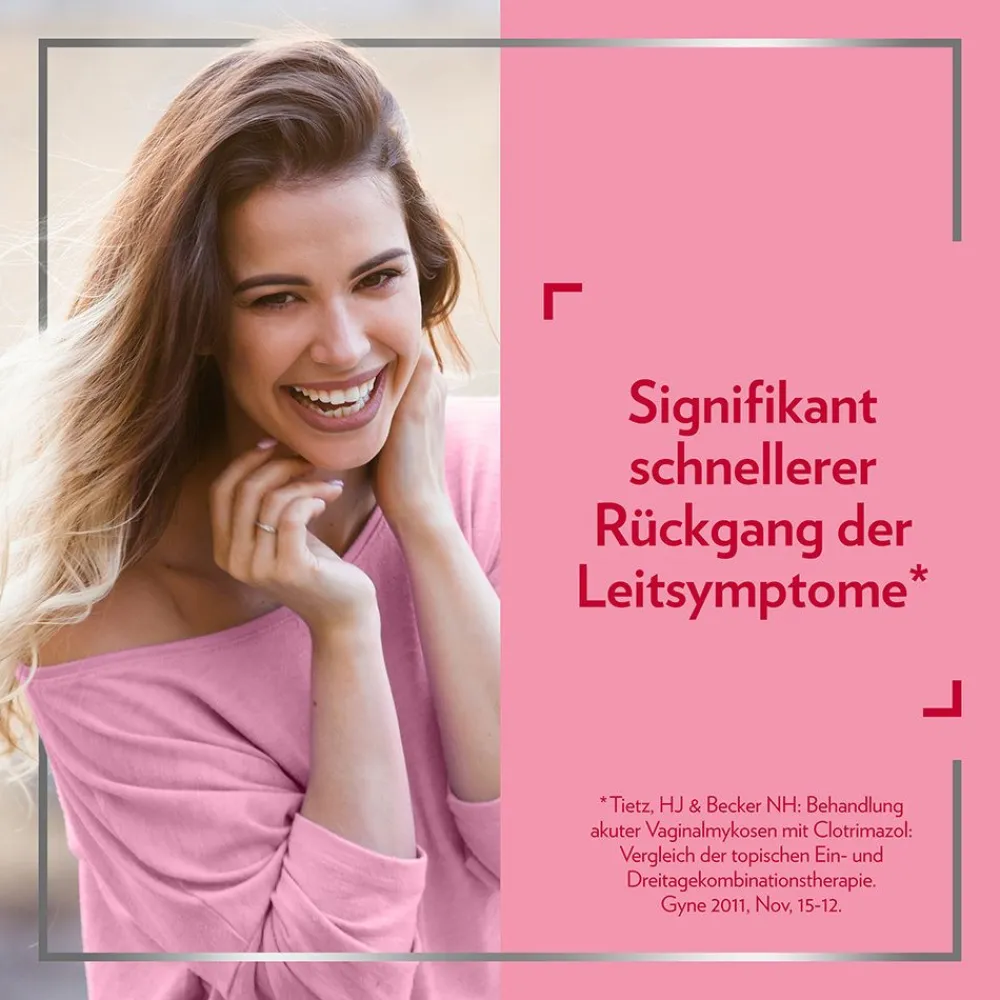 ® GYN Once Kombi zur Behandlung von Scheidenpilz|Canesten Hot