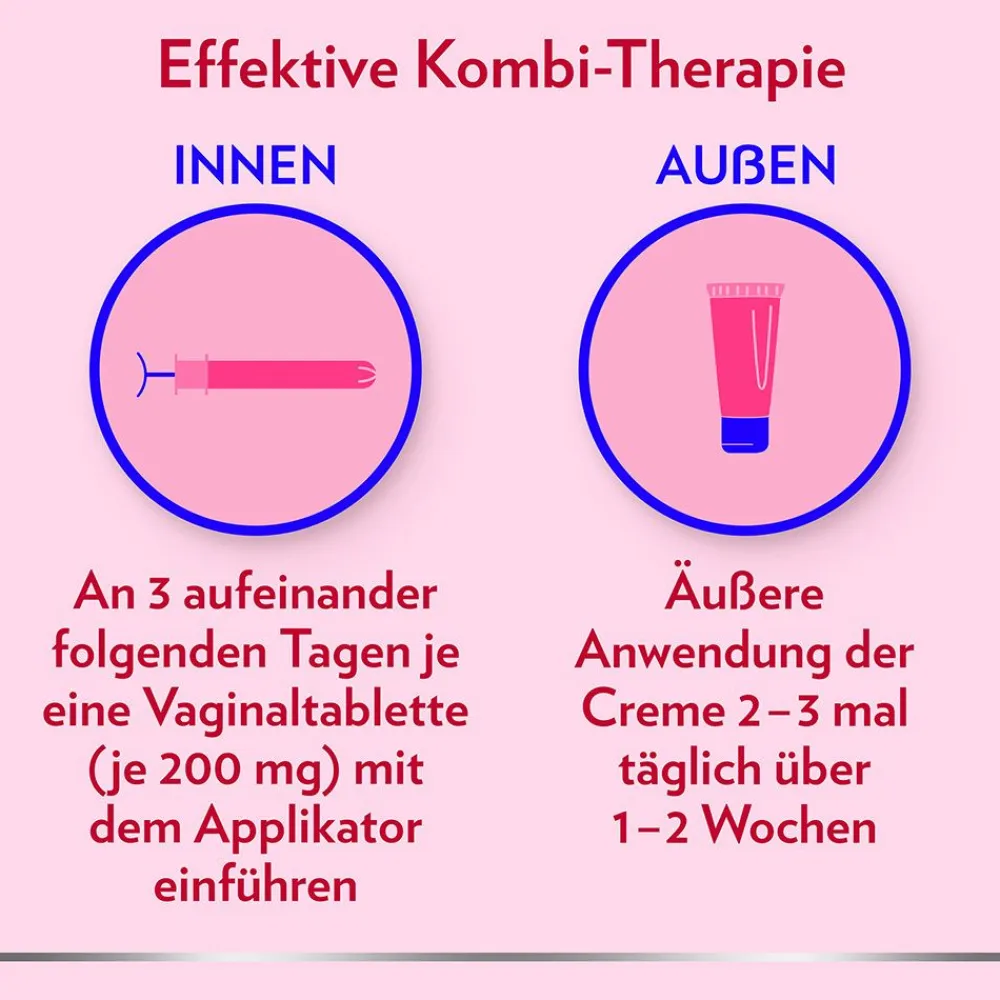 ® GYN 3-Tage-Kombi zur effektiven Behandlung von Scheidenpilz>Canesten Clearance