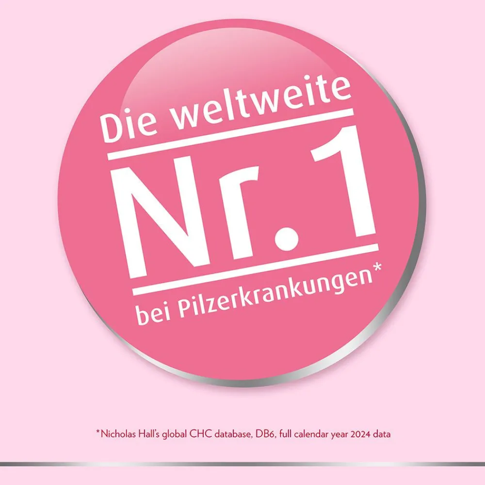 ® GYN 3-Tage-Kombi zur effektiven Behandlung von Scheidenpilz>Canesten Clearance