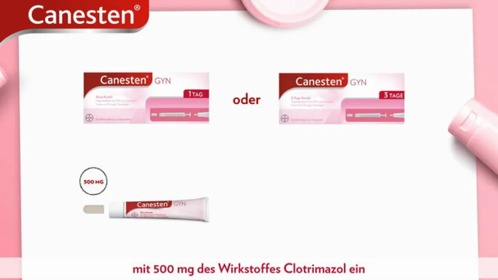 ® GYN 3-Tage-Kombi zur effektiven Behandlung von Scheidenpilz>Canesten Clearance