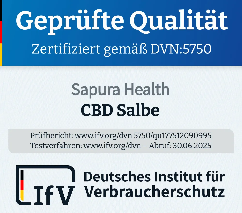 Cannabis CBD Gel 250mg * Wärmende CBD Salbe extra stark * Dermatologisch geprüft & zertifiziert|sapura Clearance